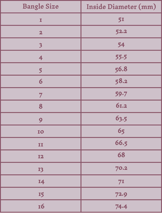 Bangle sizing chart – SW Jewels